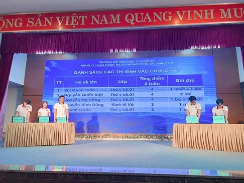 Sinh viên Khoa Nông Lâm Ngư tham dự Cuộc thi “Tìm hiểu về biển đảo Việt Nam”